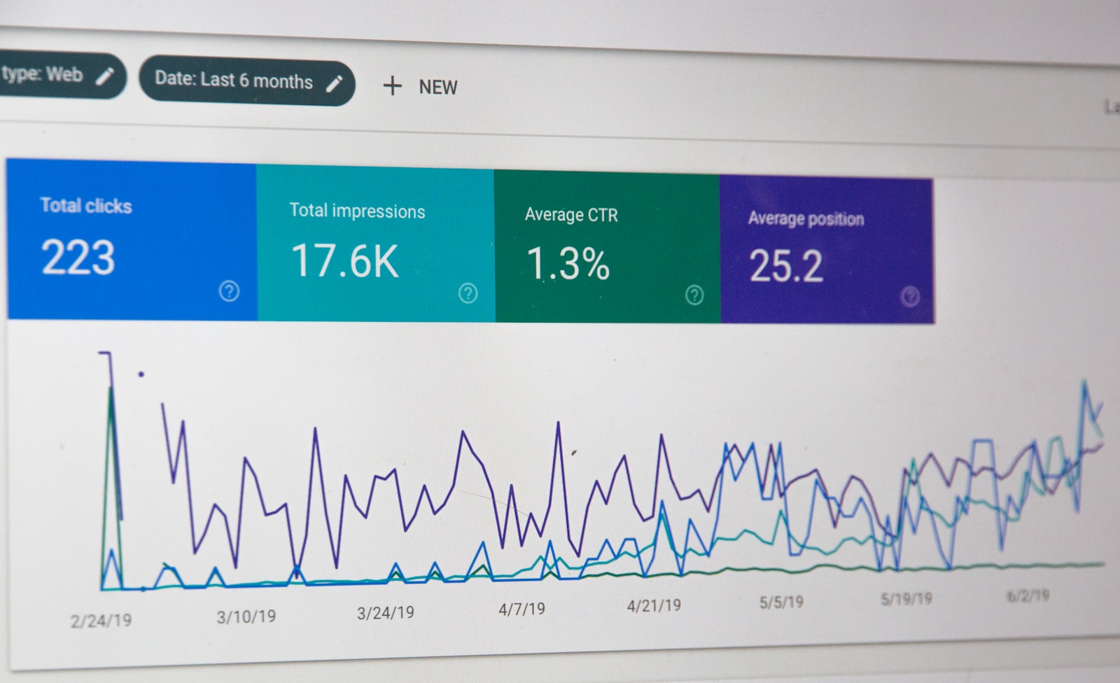 EHR Integration in 2026: HL7, FHIR and Healthcare APIs
