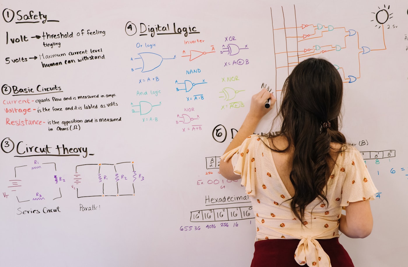 Architecture diagram whiteboard showing service boundaries and data flows