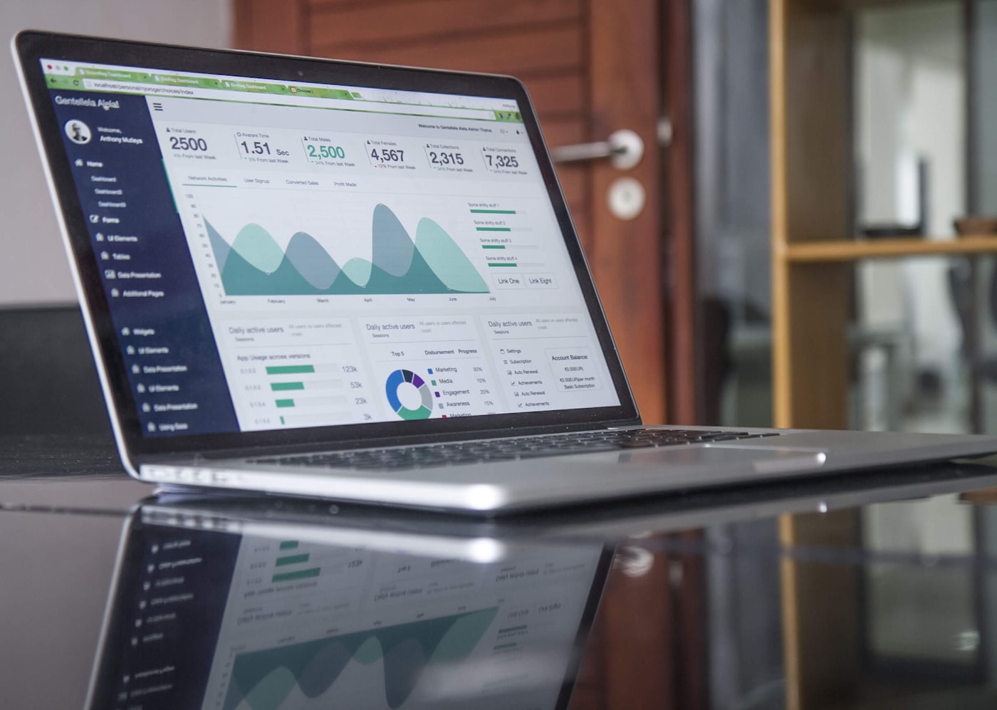 CTO reviewing a software sourcing model decision matrix for offshore nearshore onshore
