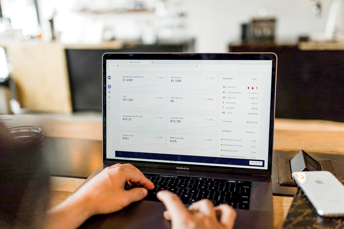 Team working on a SaaS pricing strategy