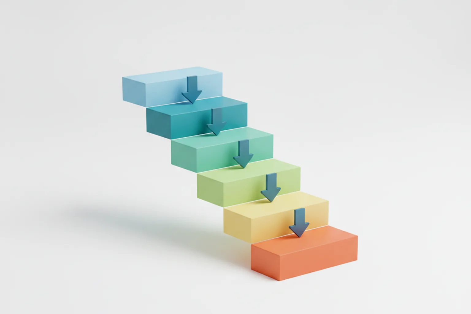Waterfall model diagram: five cascading software development phases