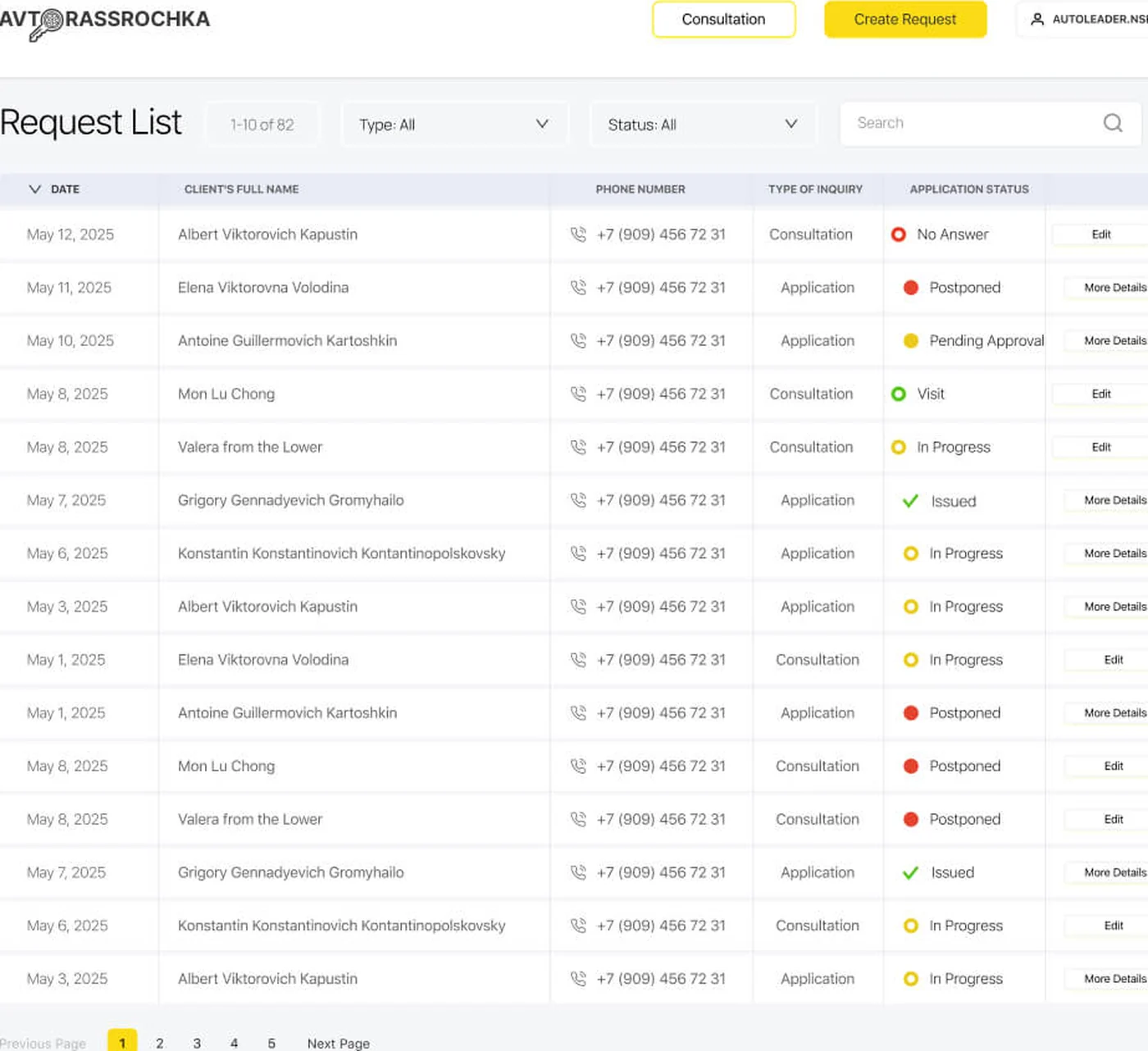 AutoFinance CRM sync — Bitrix24 deal push and Plusofon voice alert pipeline