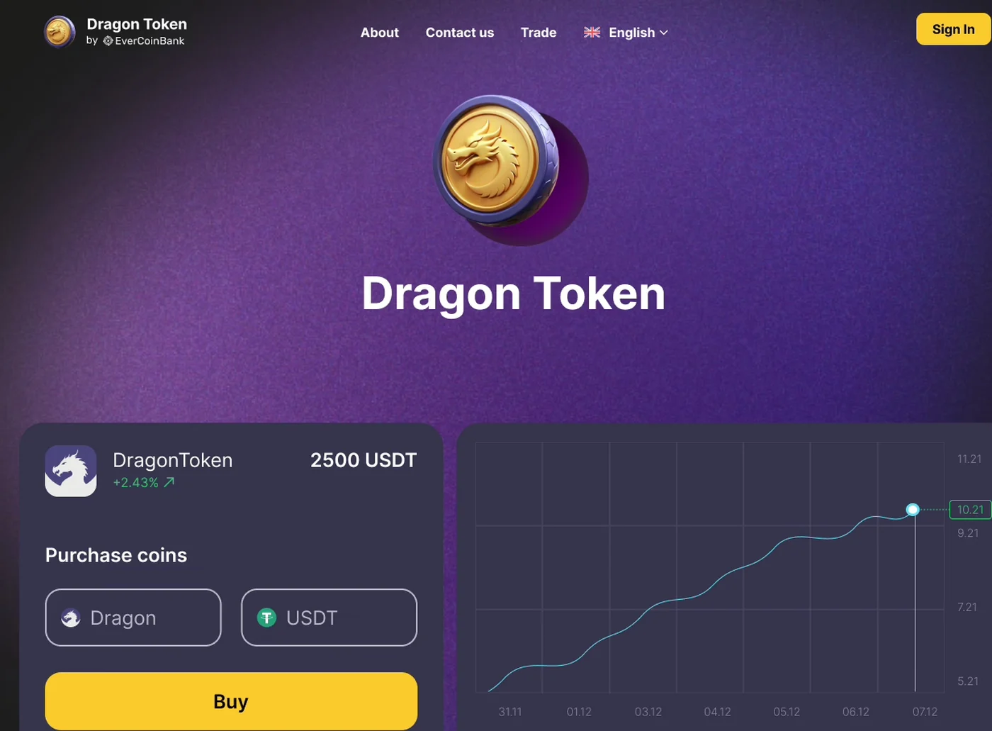 Dragon Token 9-day live price chart — React lightweight-charts widget with Laravel-backed price feed