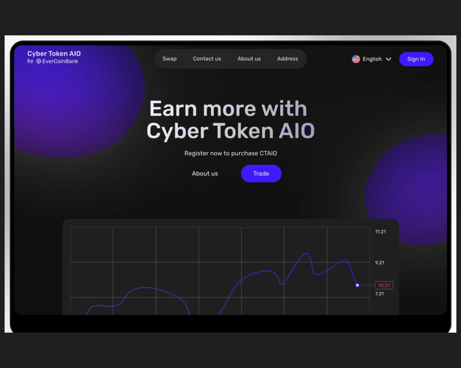 Cyber Token case study cover
