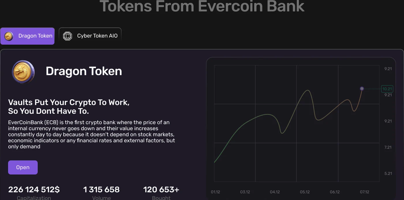 EverCoin Bank ops console — audit-ready posture, secrets vault, region-aware consent ledger for GDPR and CCPA