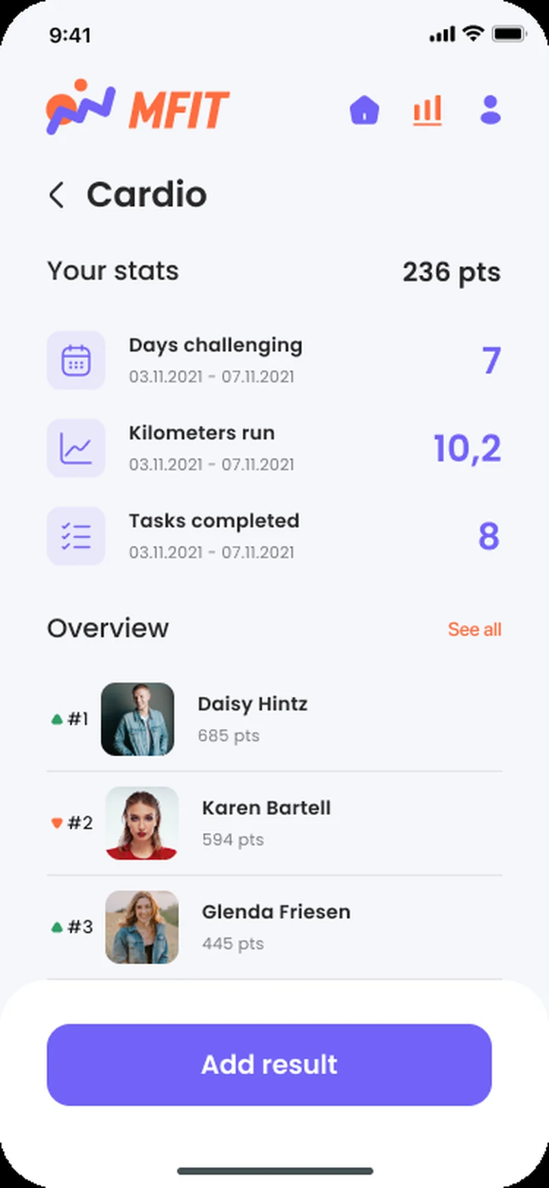 MFIT challenge stats and leaderboard — personal points, kilometers run, and a ranked overview on the Android Kotlin client
