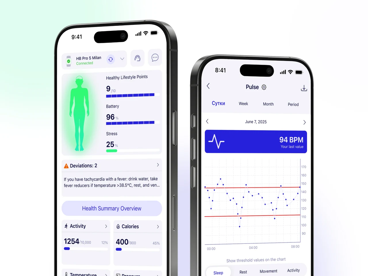 Healthband remote health monitoring app case study cover