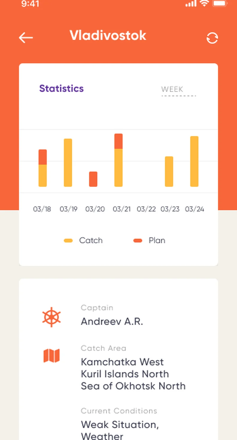 Lucky Shrimp fleet view and PHP backend handoff — real-time aggregation across vessels for US and EU teams