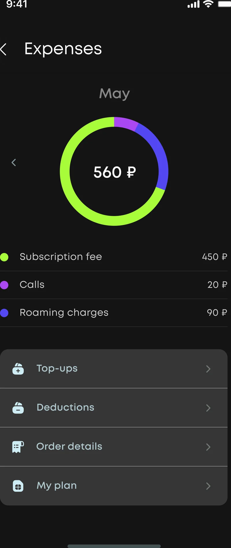 Personal Account support chat — 24/7 in-app conversation with the operator