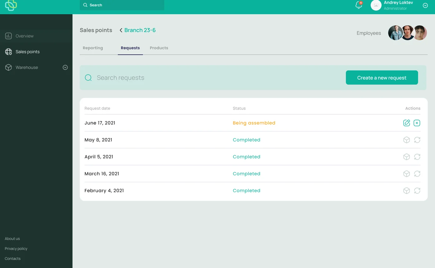 Pharmacy inter-branch replenishment requests — request dates, statuses, and assembly actions per branch