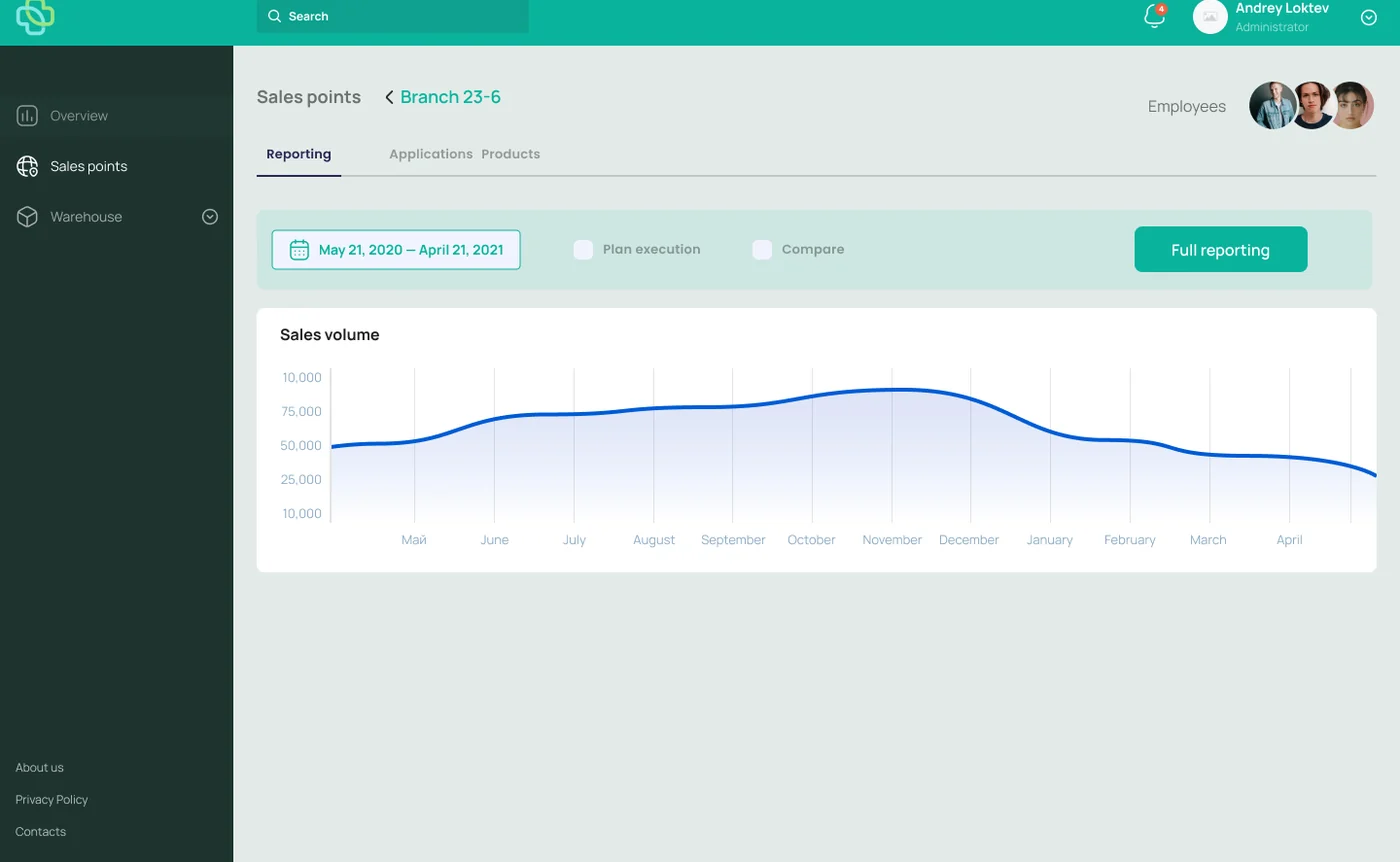 Pharmacy warehouse module — total transaction amount, receipts, shipments, and cargo logistics trend